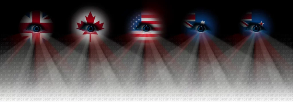 World War 2- Five Eyes Intelligence Alliance