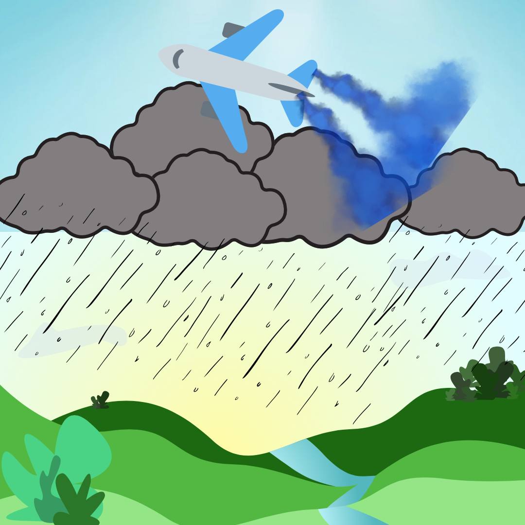 “Monsoon Magic : Cloud Seeding to Enhance Rainfall in India”