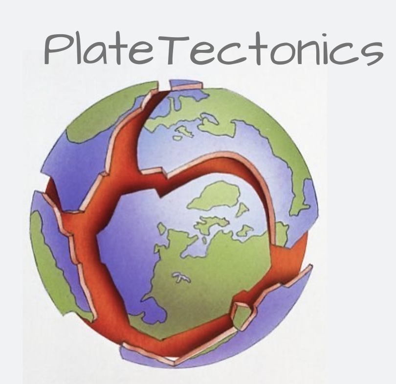 Unraveling Plate Tectonics – Earth’s Amazing Puzzle