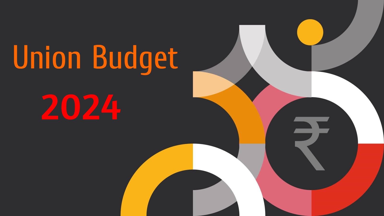 Union Budget 2024 | FM Nirmala Sitharaman | Interim Budget 2024 | All You Need to Know | 2024